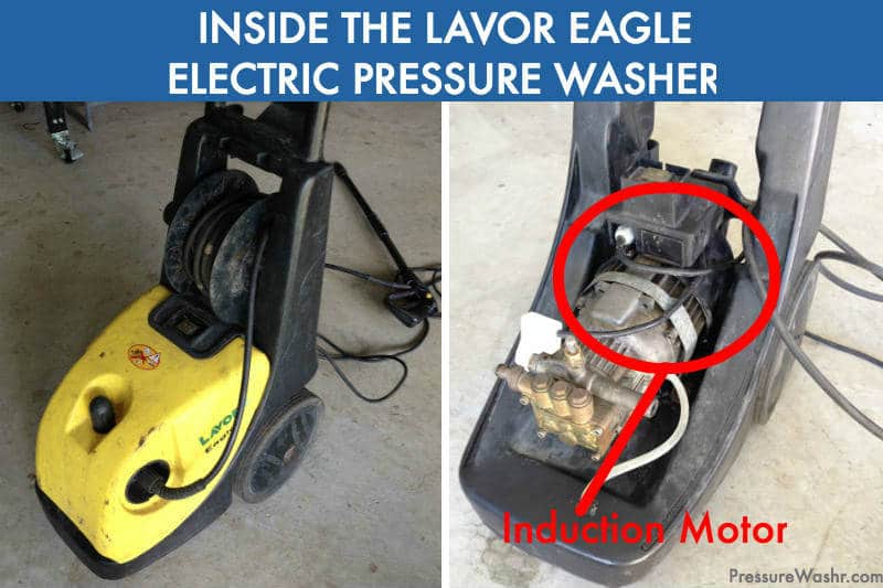 Induction vs Universal Motors in Pressure Washers – Pros and Cons Lavor Eagle Pressure Washer Induction Motor