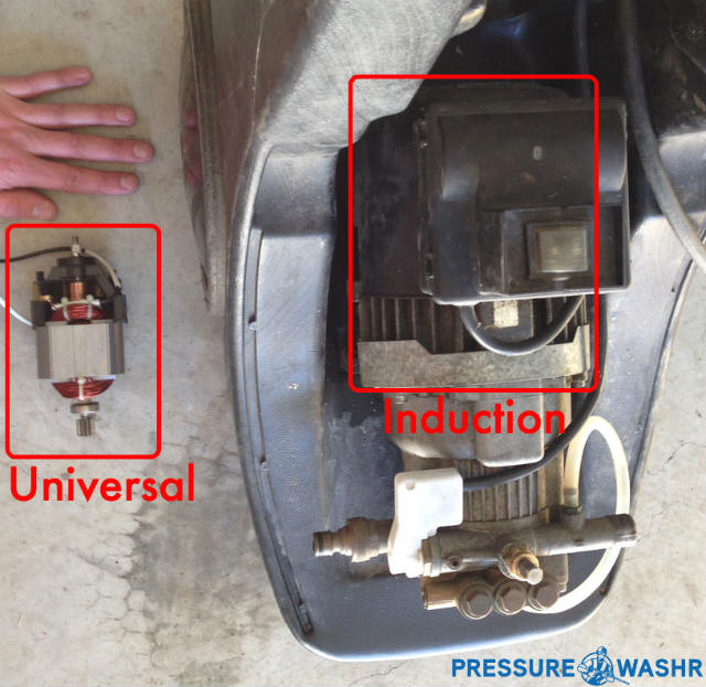 Induction vs Universal Motors in Pressure Washers – Pros and Cons Universal vs induction motor size comparison