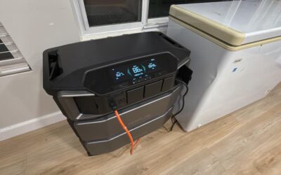 6 Best Portable Generators For Refrigerator (2026)