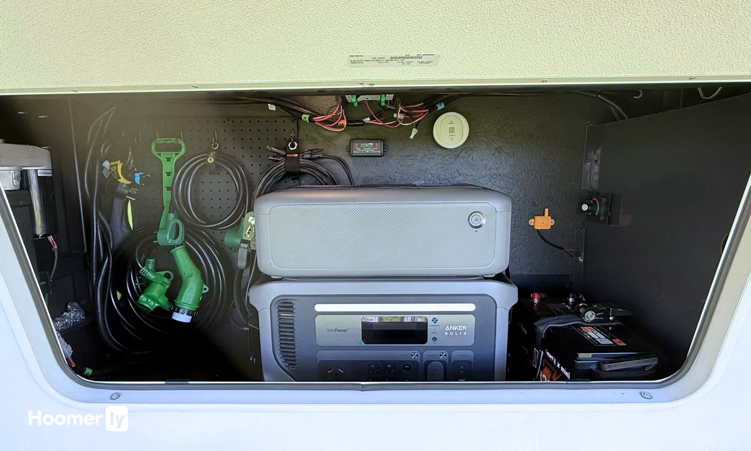 The %product_count% %Keyword% (%year%) lifepo4 solar generators on rv